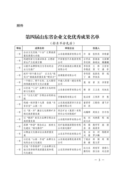 http://www.liaocheng.gov.cn/resources/public/20240913/66e3e196a77410b0fbd1ebc9.jpg