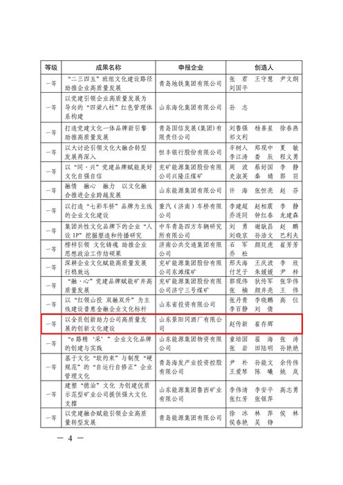 http://www.liaocheng.gov.cn/resources/public/20240913/66e3e196a77410b0fbd1ebc9.jpg