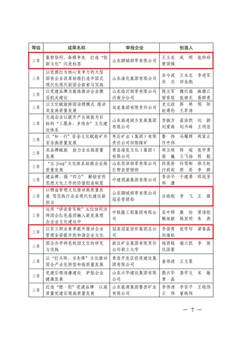 http://www.liaocheng.gov.cn/resources/public/20240913/66e3e196a77410b0fbd1ebc9.jpg
