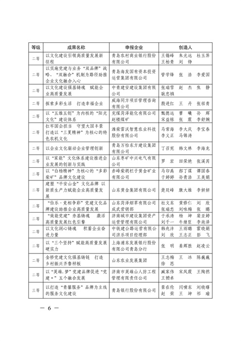 http://www.liaocheng.gov.cn/resources/public/20240913/66e3e196a77410b0fbd1ebc9.jpg